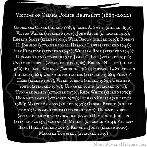 Say Their Names: Victims of Omaha police brutality from 1887-2022 include Victims of Omaha Police Brutality from 1887 to 2022 include Georgiana Clark (killed 1887); James A. Smith (killed 1899); Victor Walke (attacked 1905); John Aytch (attacked 1919); Eugene Scott (killed 1919); Will Brown (killed 1919); Robert H. Johnson (attacked 1922); Herman Lewis (attacked 1941); Ruby Eldridge (attacked 1942); William Rose (attacked 1948); Unnamed men (attacked 1953; James C. Lee (attacked 1954); Unnamed people (attacked 1953-1963); Eugene Nesbitt (killed 1966); Richard S. Henry (“suicide” 1967); Howard L. Stevenson (killed 1968); Unnamed protesters (attacked 1968); Percy P. Hare (killed 1968); Vivian Strong (killed 1969); Unnamed youth (attacked 1970); Unnamed youth (attacked 1970); Unnamed family (attacked 1979); Rudy White (killed 1979); Unnamed family (attacked 1979); Richard Kellin (killed in 1986); Marvin Ammons (killed 1997); George Bibbins (killed 2000); Unnamed youth (attacked 2007); Unnamed youth (attacked 2012); Octavius, Juaqez, and Demetrius Johnson (attacked 2013); Jazmyne McMiller (attacked 2014); Zachary Bear Heels (killed 2017); Kenneth Jones (killed 2020); Makayla Townsell (attacked 2019)